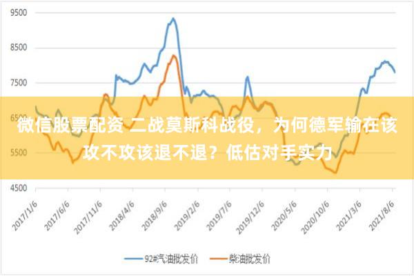 微信股票配资 二战莫斯科战役，为何德军输在该攻不攻该退不退？低估对手实力