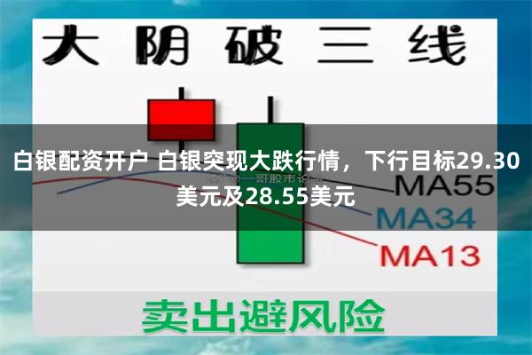 白银配资开户 白银突现大跌行情，下行目标29.30美元及28.55美元